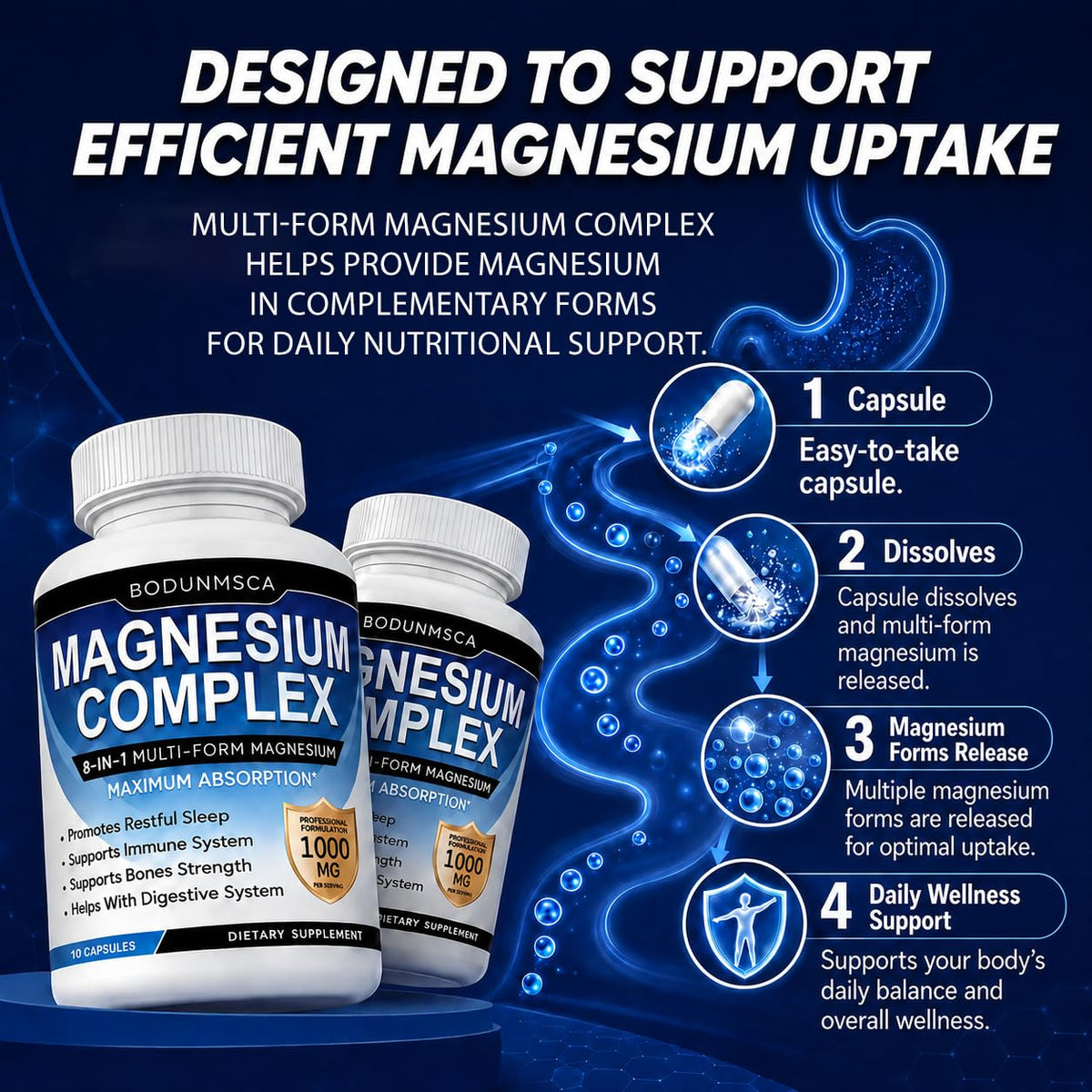 BODUNMSCA Complexe de Magnésium 1000mg 8-en-1 Capsules en main