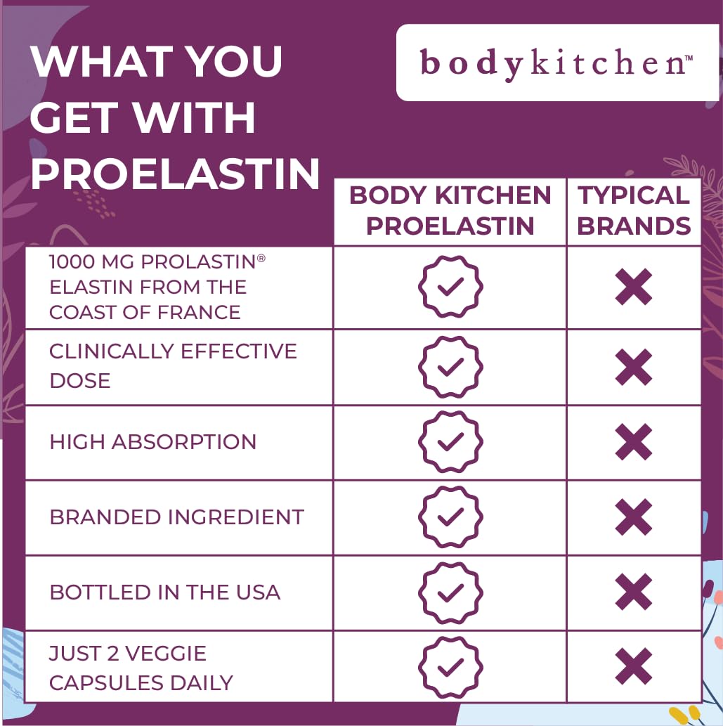 Body Kitchen Péptides d'Élastine 3 Pack avec vue latérale