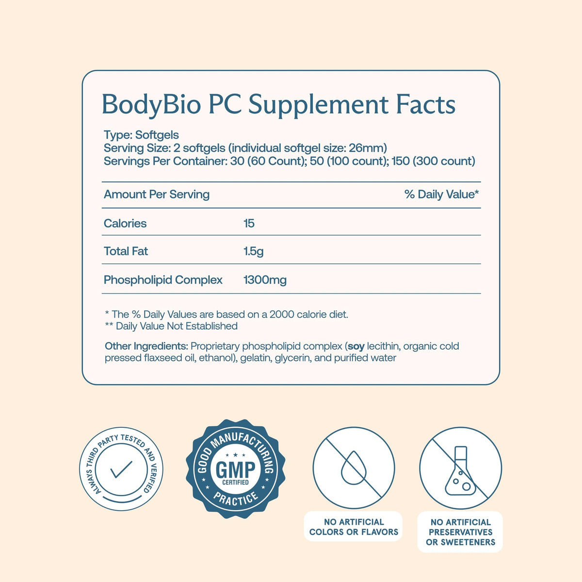 BodyBio PC 132g bouteille vue de côté