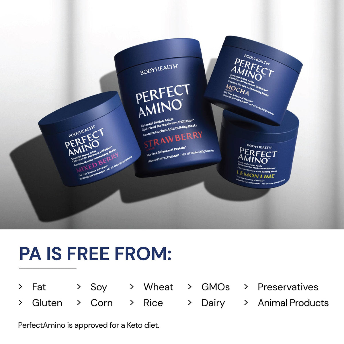 BodyHealth PerfectAmino Poudre 458g ingrédients sur l'étiquette