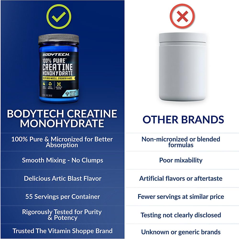 BodyTech Poudre de Créatine Monohydrate Pure 100% Arctic Blast 472g avec d'autres compléments alimentaires