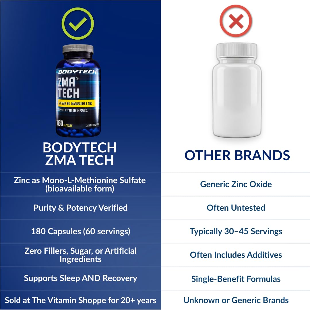 BodyTech ZMA Tech sur une table avec d'autres suppléments