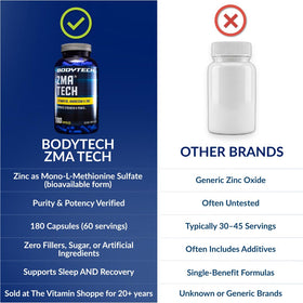 BodyTech ZMA Tech sur une table avec d'autres suppléments