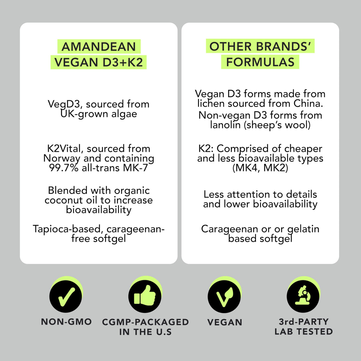 Boîte AMANDEAN Vitamine D3 K2 5000 IU avec ingrédients