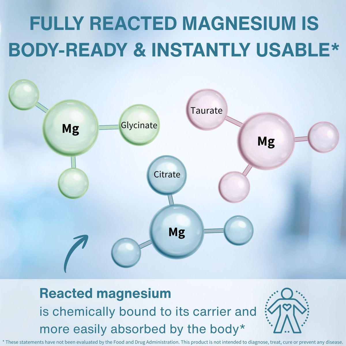 Boîte d'Igennus Triple Magnesium Complex avec étiquette