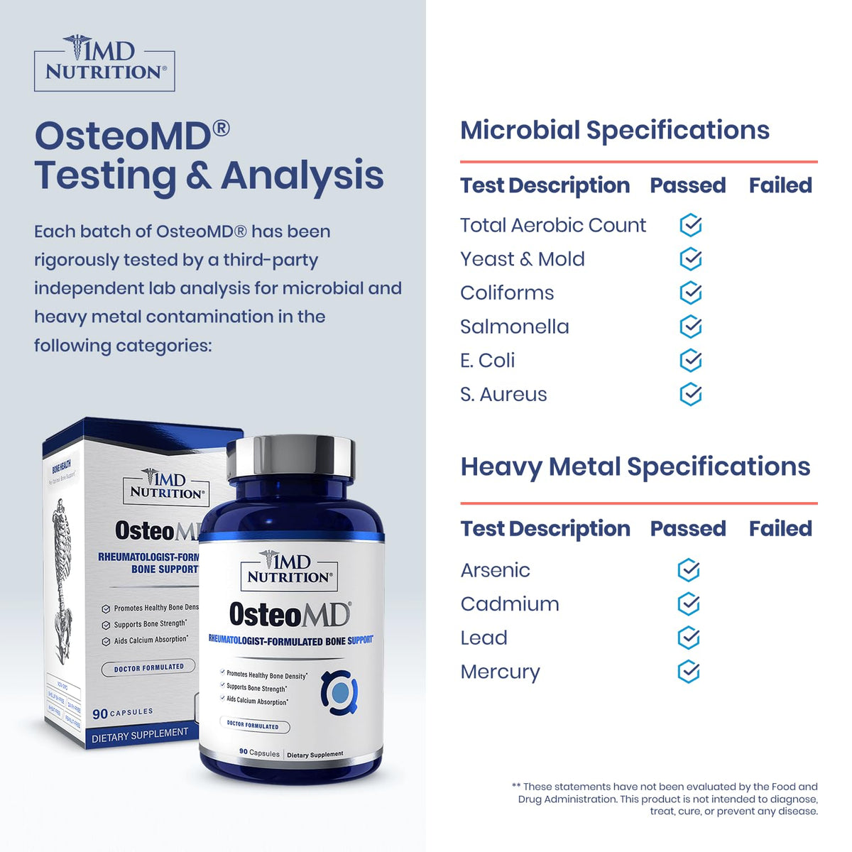 Boîte de 1MD Nutrition OsteoMD avec capsules visibles