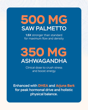 Boîte de 4Well Products Saw Palmetto 900mg vue de côté