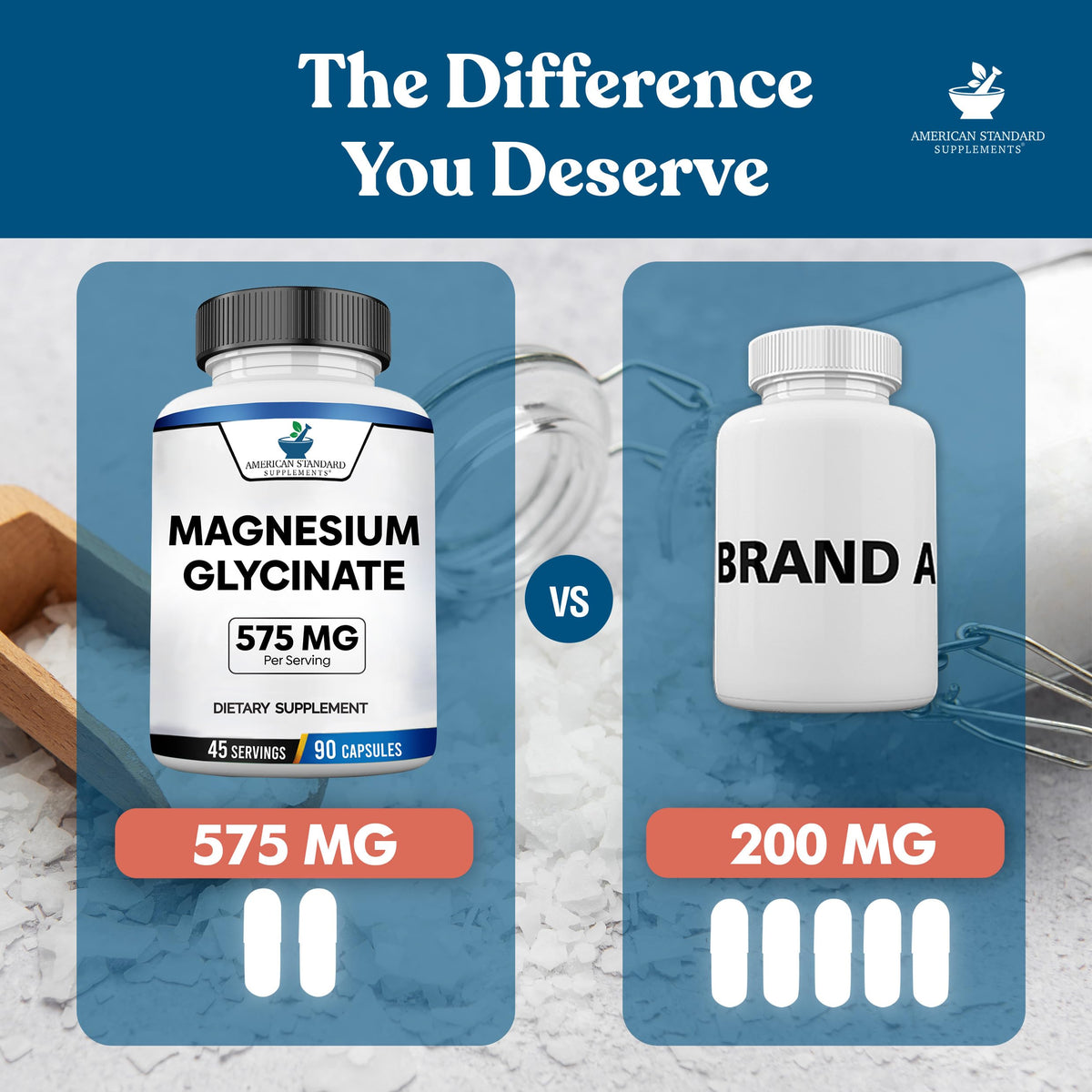 Boîte de 90 capsules végétales de magnésium glycinate American Standard Supplements