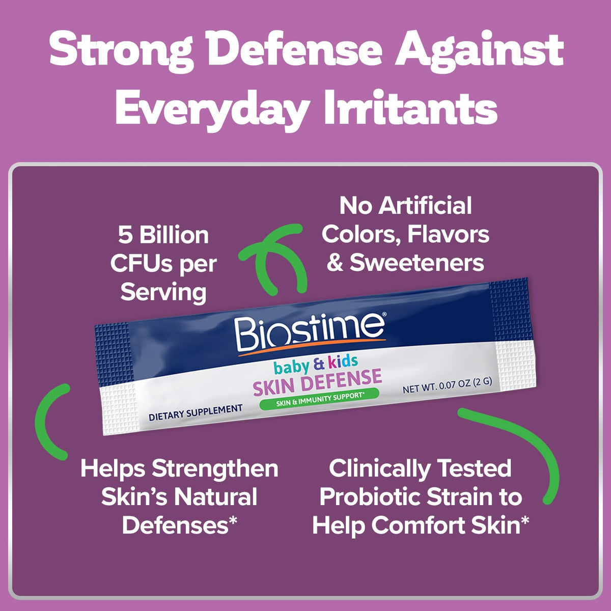 Boîte de Biostime Skin Defense vue de côté