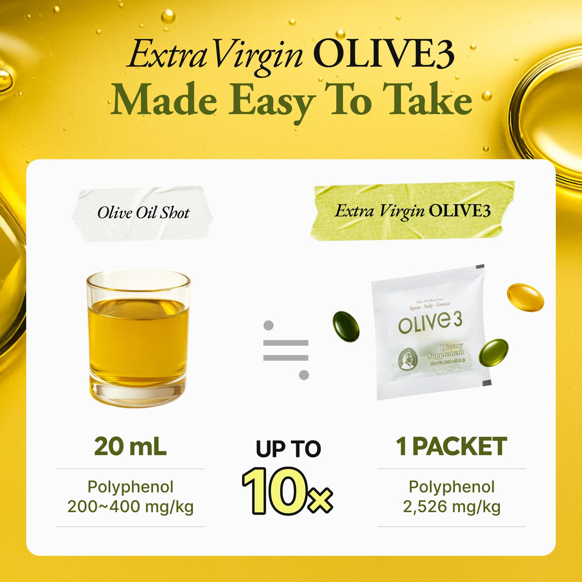 Boîte de capsules d'huile d'olive extra vierge Ollocdam