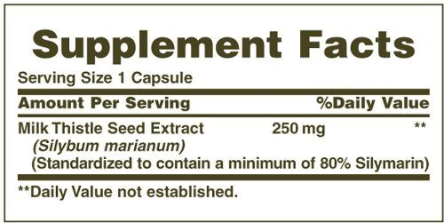 Boîte de capsules de chardon-marie Nature's Bounty 250 mg ouverte