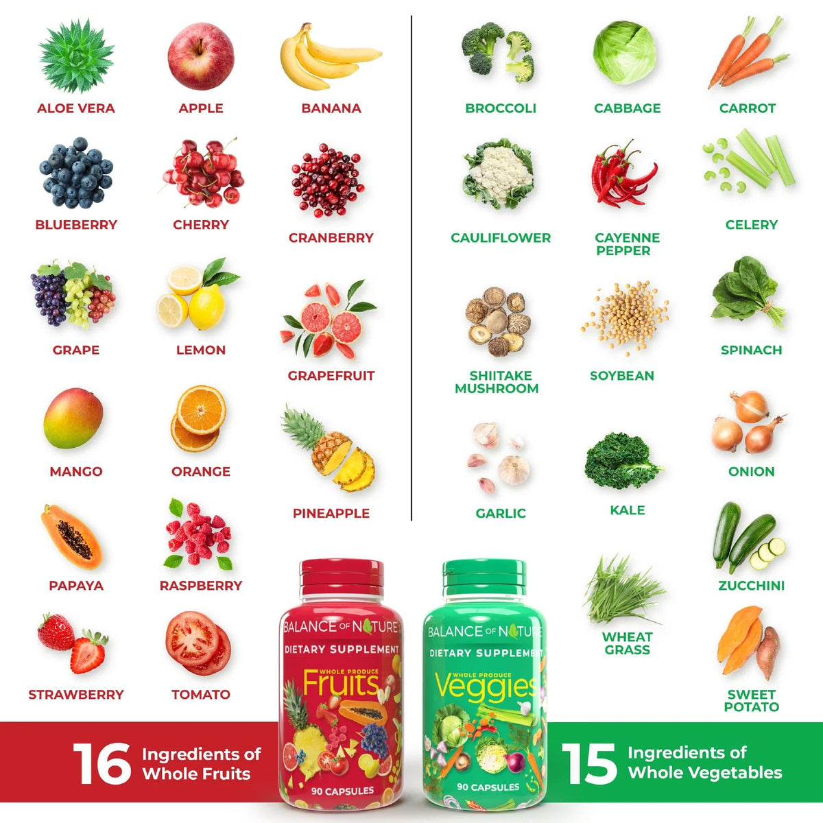 Boîte de complément alimentaire Balance of Nature avec 90 portions