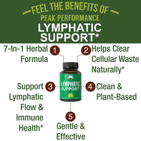 Boîte de complément alimentaire drainage lymphatique Peak Performance