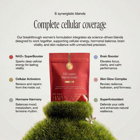 Boîte de complément NAD+ Happy Aging ouverte