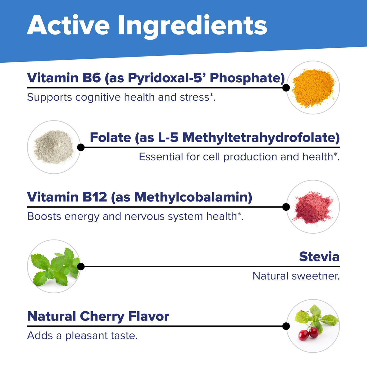 Boîte de comprimés B-12 Methylcobalamine ouverte