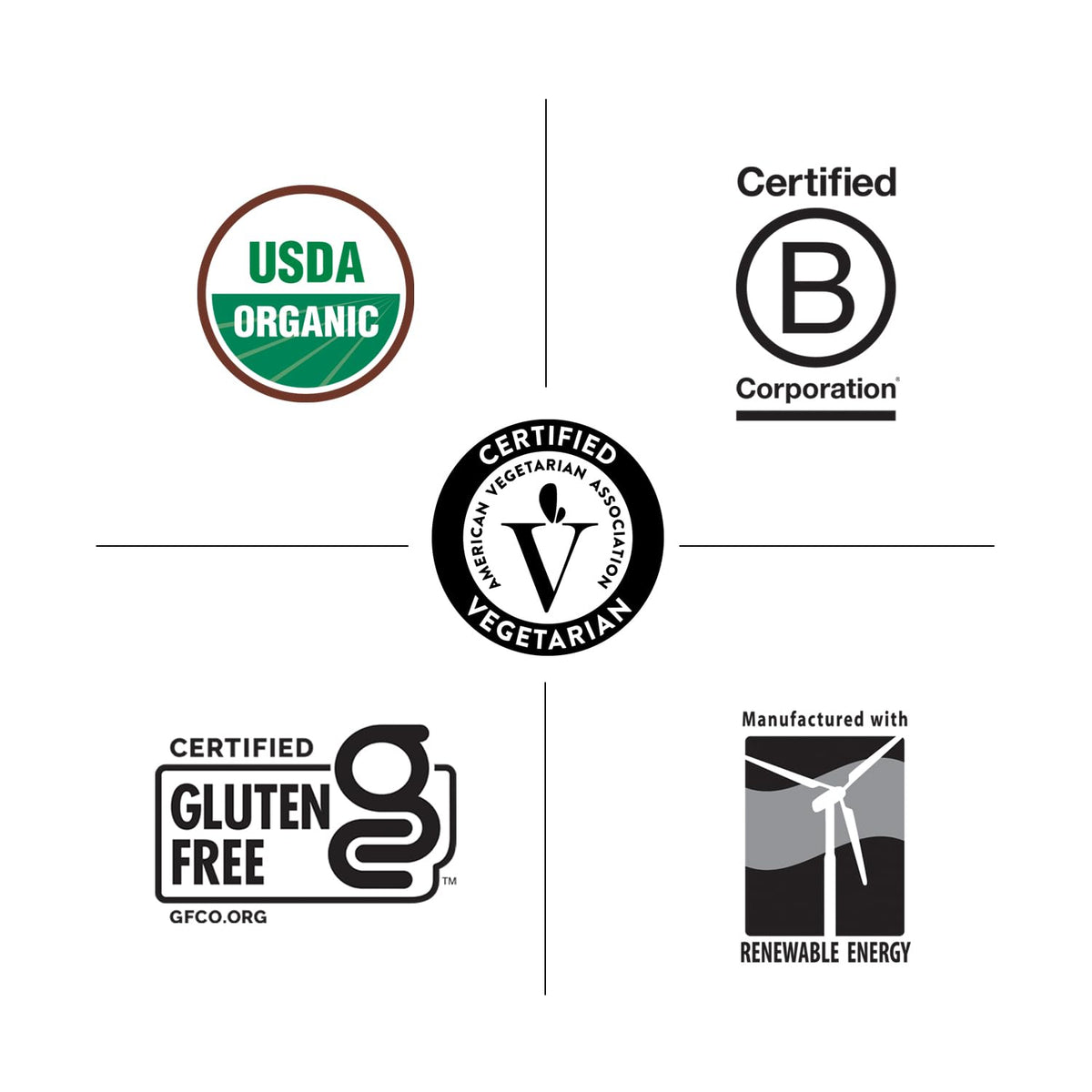 Boîte de Country Life Multivitamines Organiques pour Hommes sur une table