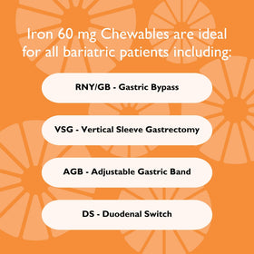 Boîte de Fer 60mg avec Vitamine C - Celebrate ouverte avec comprimés visibles