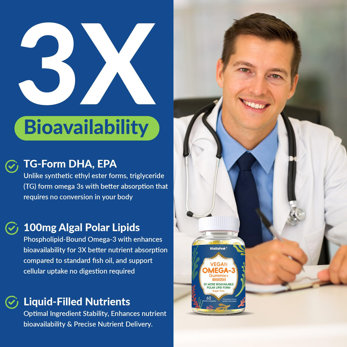 Boîte de gélules Omega 3 Végétales VitalityPeak ouverte