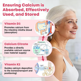 Boîte de gummies de citrate de calcium JIANKYTZ vue de côté