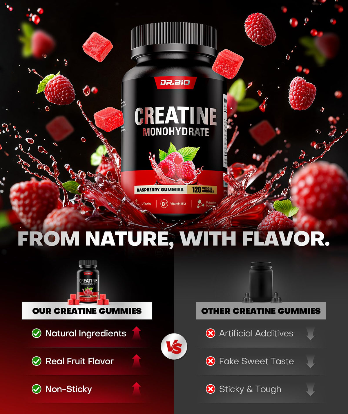Boîte de gummies de créatine DR.BIO ouverte