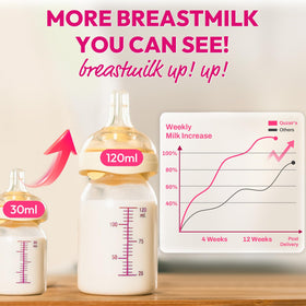 Boîte de gummies lactation Quzair ouverte