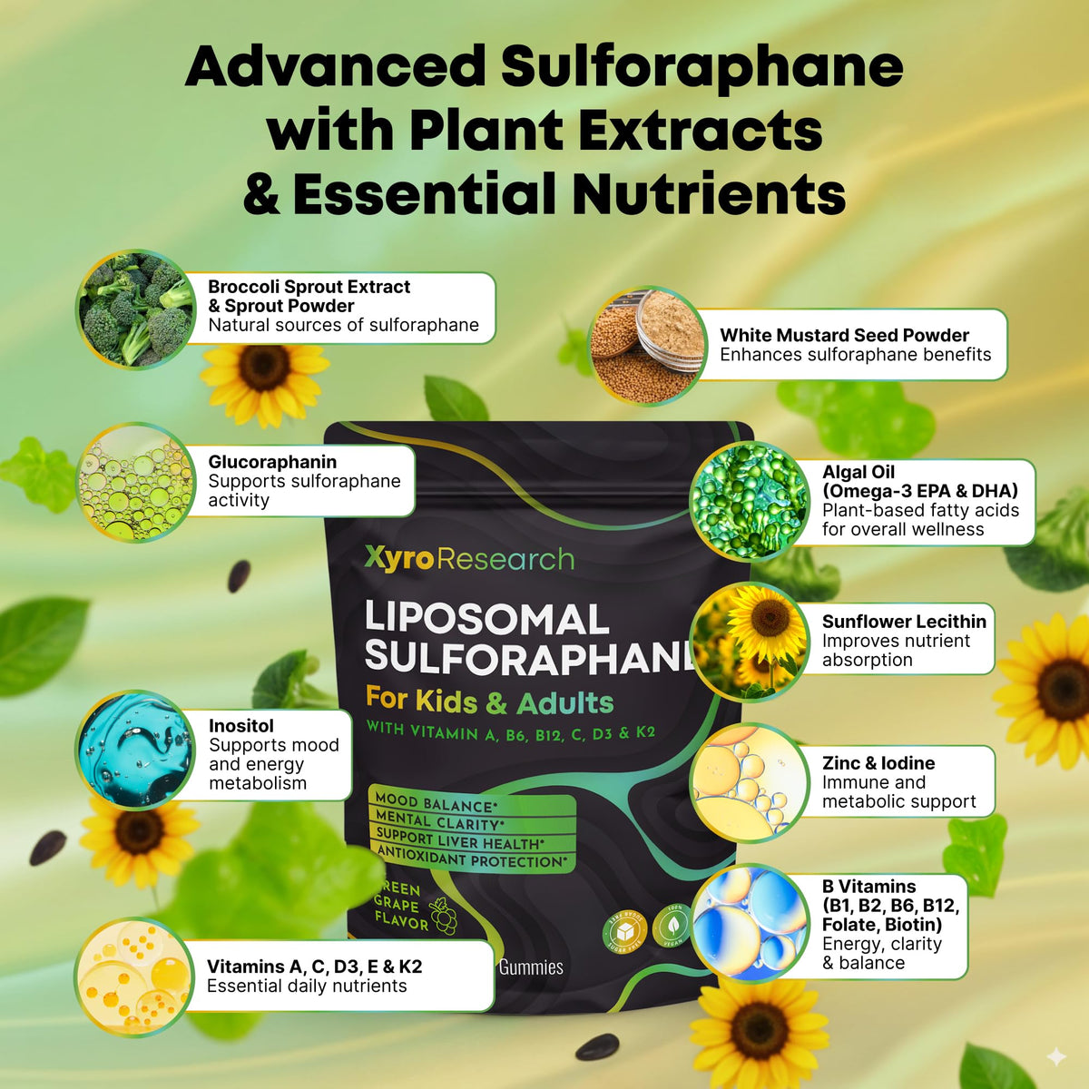 Boîte de gummies liposomales de sulforaphane Xyro Research, ouverte