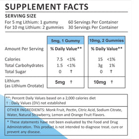 Boîte de gummies Lithium Orotate 5mg Holistic MD vue de côté