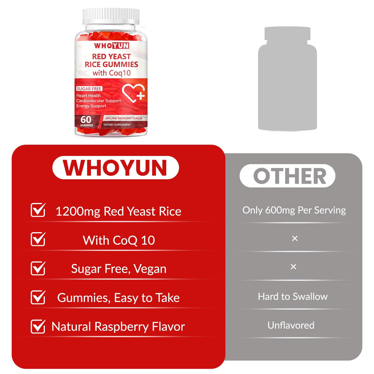 Boîte de gummies Whoyun contenant 1200mg de riz rouge