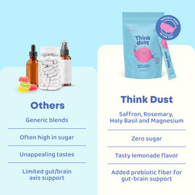 Boîte de JoySpring Magnesium Sticks au citron ouverte