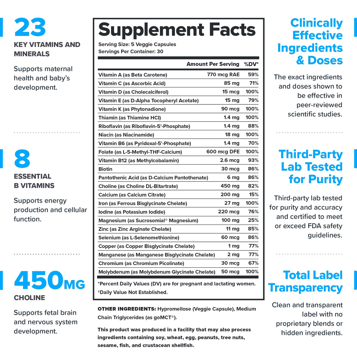 Boîte de LEGION Triumph Multivitamines Prénatales Sport
