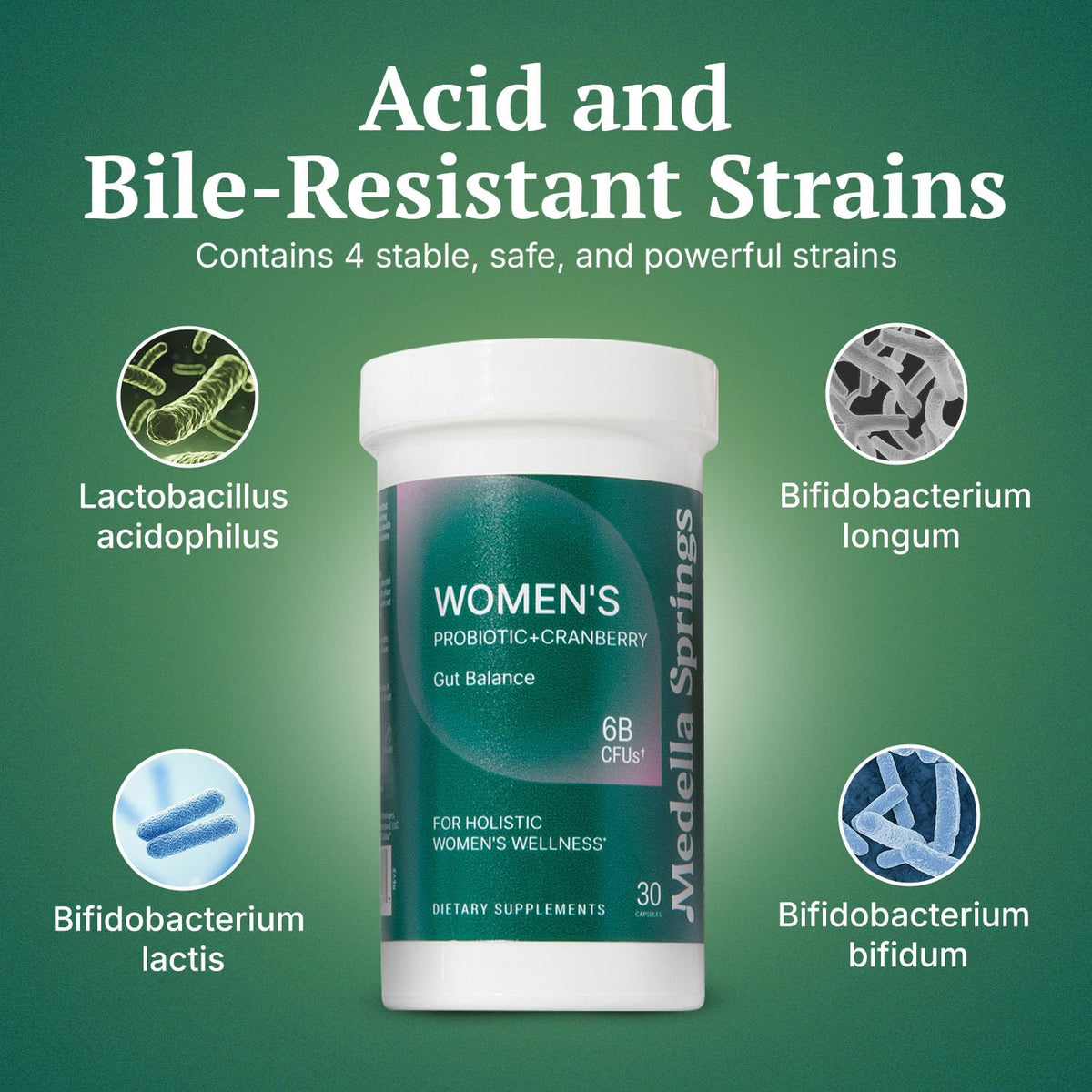 Boîte de Medella Naturals Probiotiques Femmes avec étiquette visible