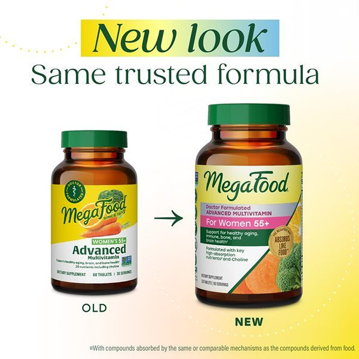 Boîte de MegaFood Multivitamines pour Femmes 55+ avec étiquette détaillée
