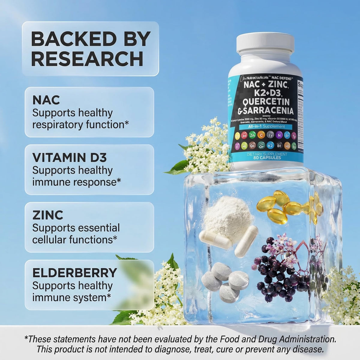 Boîte de NAC 1000mg Clean Nutraceuticals avec ingrédients visibles