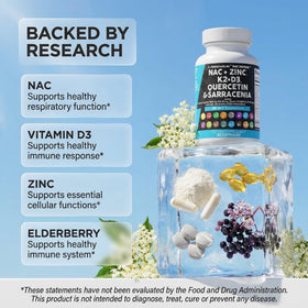Boîte de NAC 1000mg Clean Nutraceuticals avec ingrédients visibles