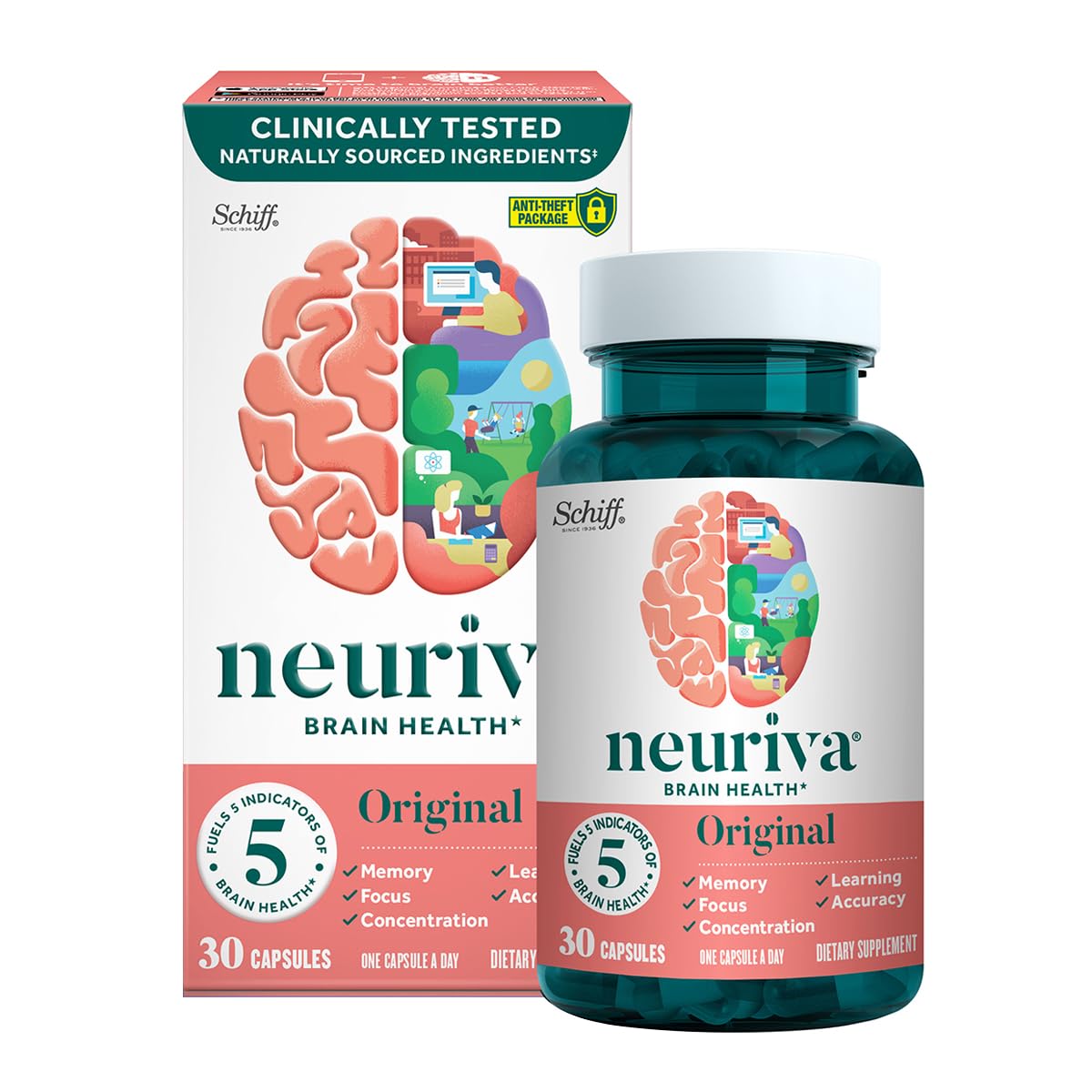 Boîte de Neuriva montrant les capsules à l'intérieur