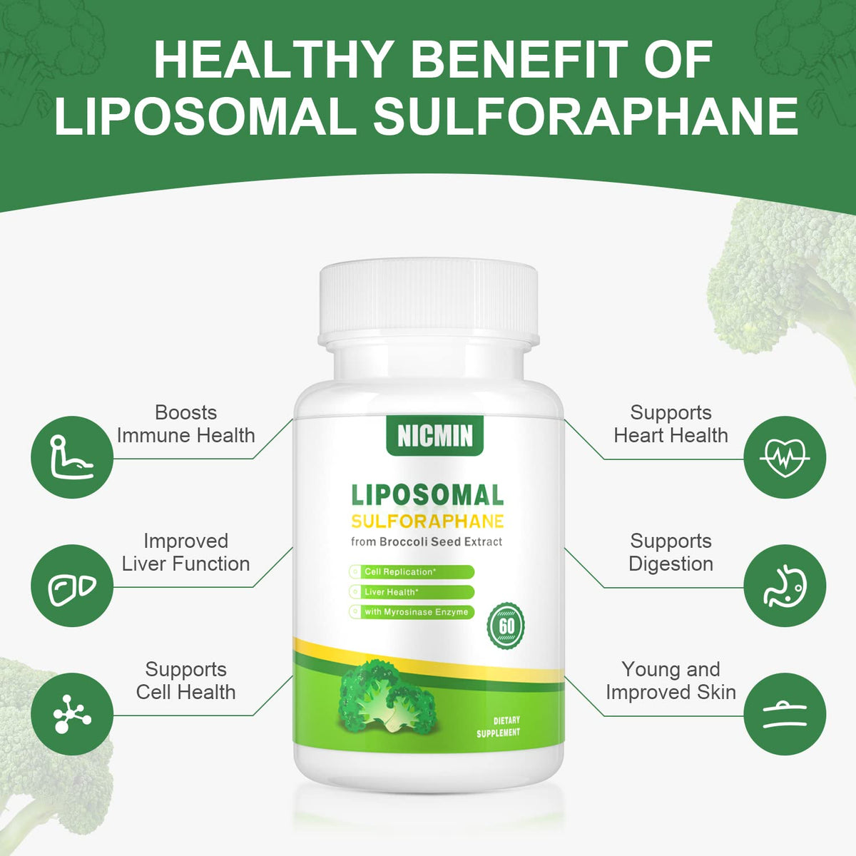 Boîte de NICMIN Sulforaphane ouverte montrant les capsules à l'intérieur
