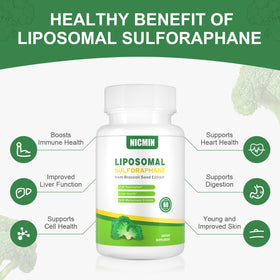 Boîte de NICMIN Sulforaphane ouverte montrant les capsules à l'intérieur