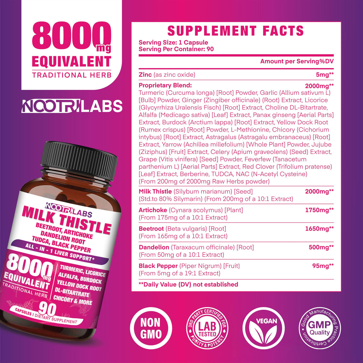 Boîte de Nootrilabs Naturals montrant les informations nutritionnelles