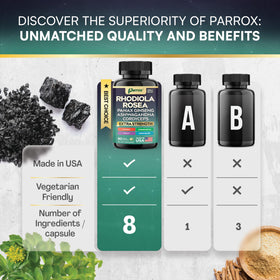 Boîte de Parrox Rhodiola Rosea 8-en-1 vue de côté