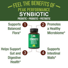 Boîte de Peak Performance Synbiotic avec informations nutritionnelles