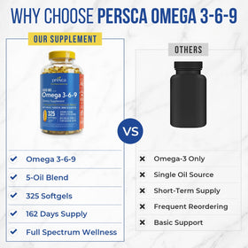 Boîte de Presca Omega 3-6-9 sur une table avec un verre d'eau