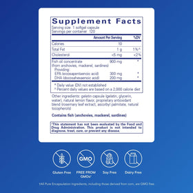 Boîte de Pure Encapsulations EPA/DHA Citron 120 Capsules Molles