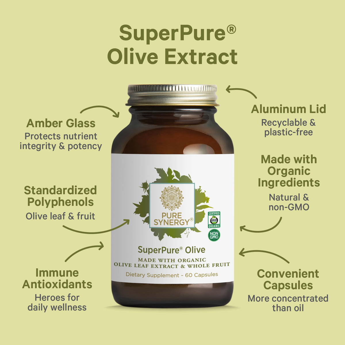 Boîte de PURE SYNERGY Extrait d'Olive avec étiquette