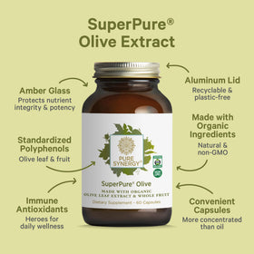 Boîte de PURE SYNERGY Extrait d'Olive avec étiquette