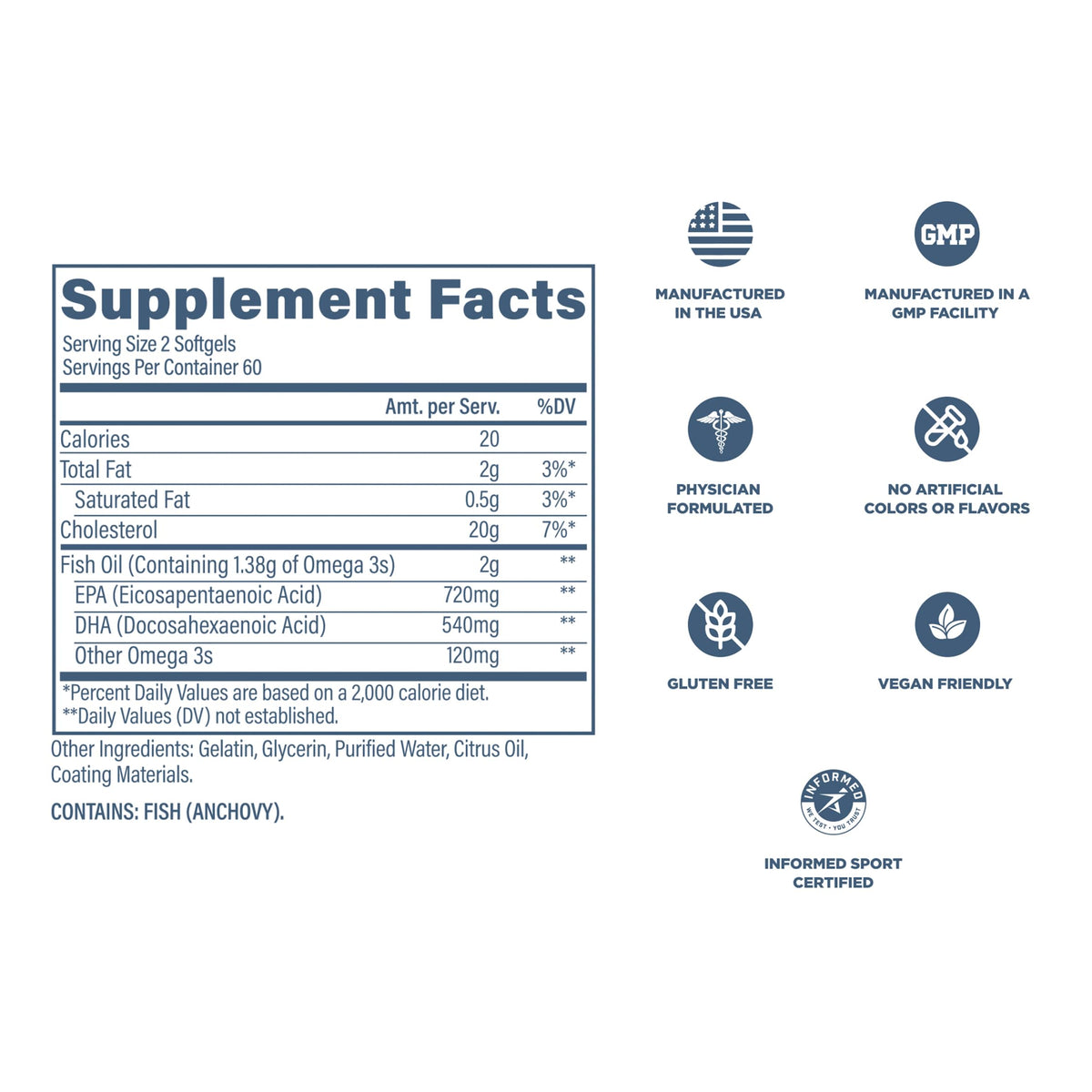 Boîte de Revive Omega 3 montrant l'arrière