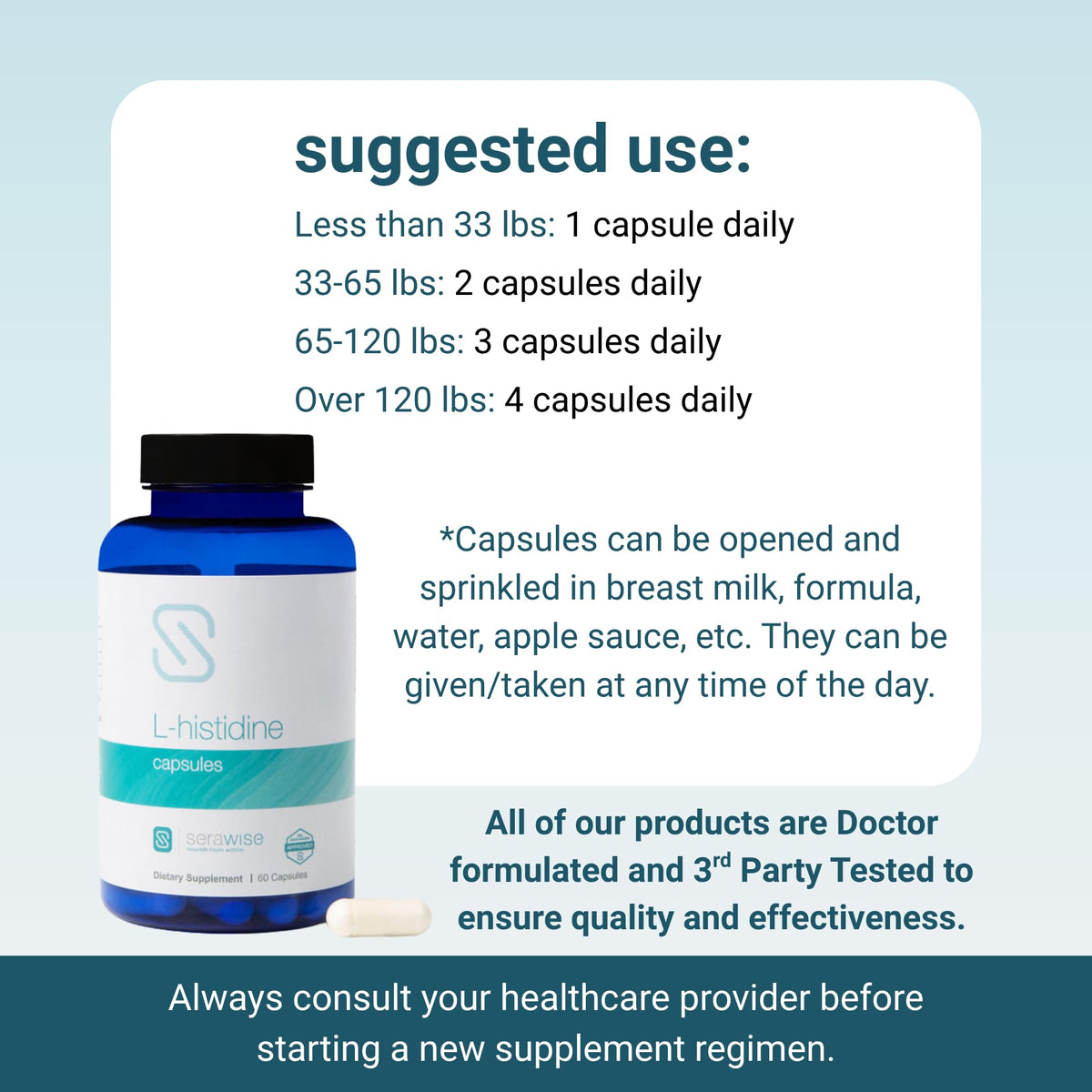 Boîte de Serawise L-Histidine 600 mg avec étiquette