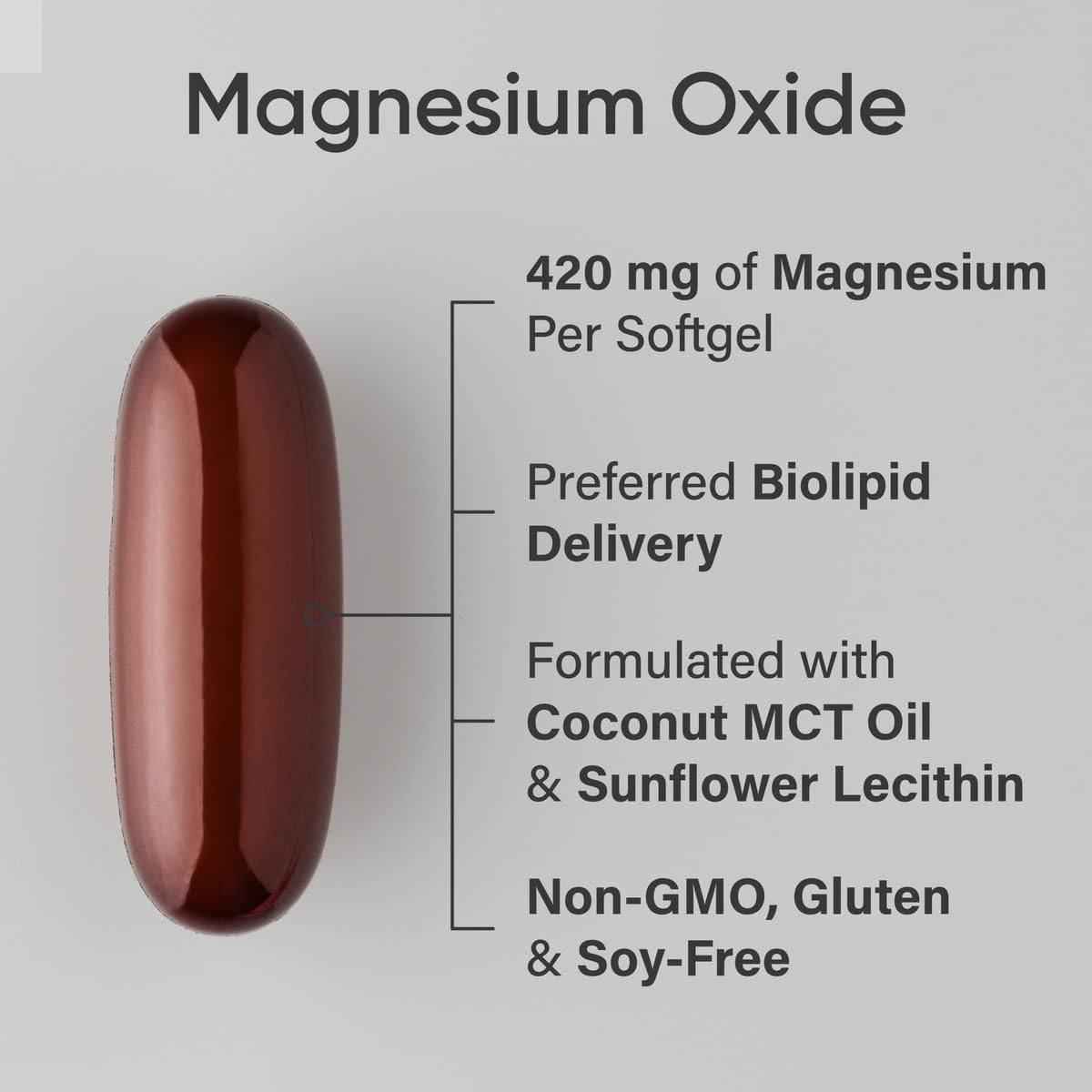 Boîte de Sports Research Magnésium 420mg avec informations nutritionnelles