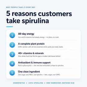 Boîte de tablettes de spiruline ENERGYBITS avec un verre d'eau