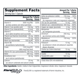 Boîte de Twinlab Multivitamines ouverte avec capsules