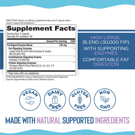 Boîte de Vital Planet Fat daily avec capsules visibles